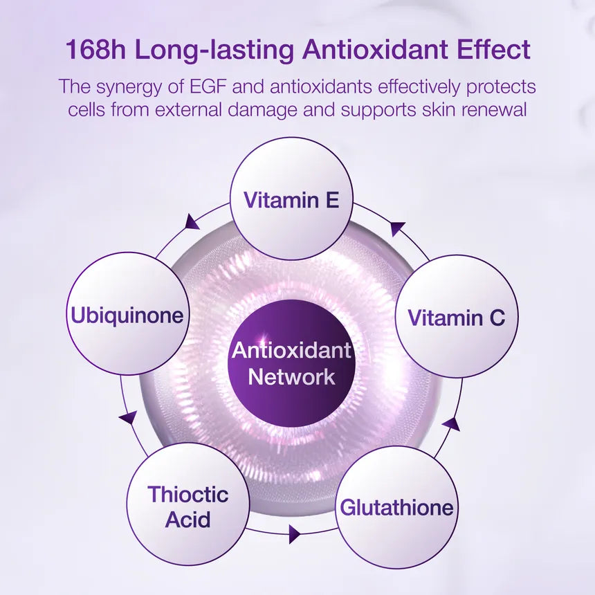 numbuzin Korean Skincare No.9 NAD Bio Lifting-sil Essence (50ml)