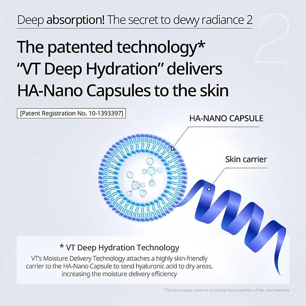 VT Cosmetics Korean Skincare Hydrop Reedle Shot (50 ml)