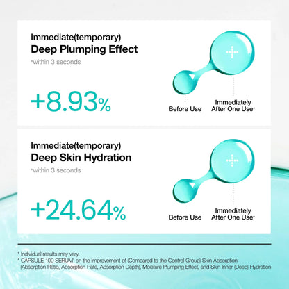 Anua Korean Skincare PDRN Hyaluronic Acid Capsule 100 Serum (30 ml)