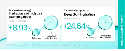 Anua Korean Skincare PDRN Hyaluronic Acid Capsule 100 Serum (30 ml)