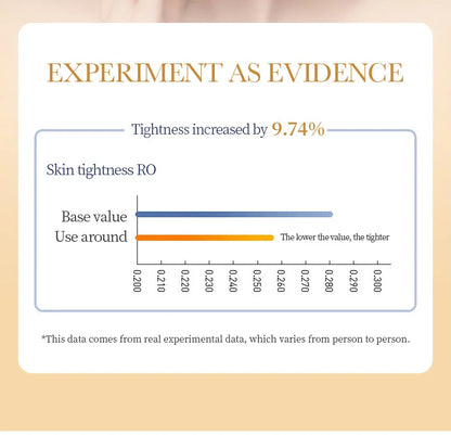 SADOER BrightLift Collagen Repair Sheet Masks (10-Pack)