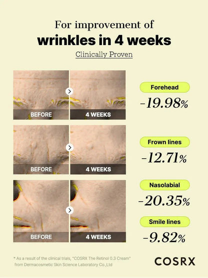 COSRX Korean Skincare The Retinol 0.3 Cream (20ml)