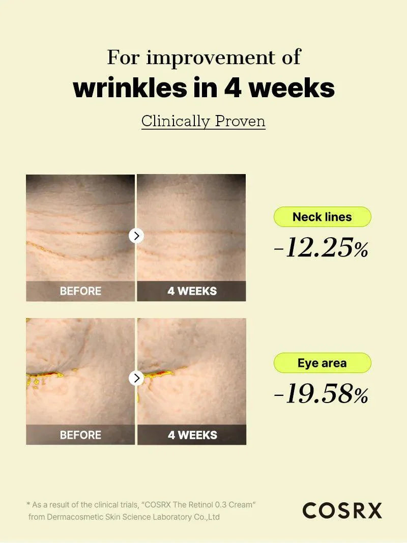 COSRX Korean Skincare The Retinol 0.3 Cream (20ml)