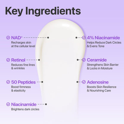 numbuzin Korean Skincare No.9 NAD+ Retinol Volumetox Eye Cream (10 ml)