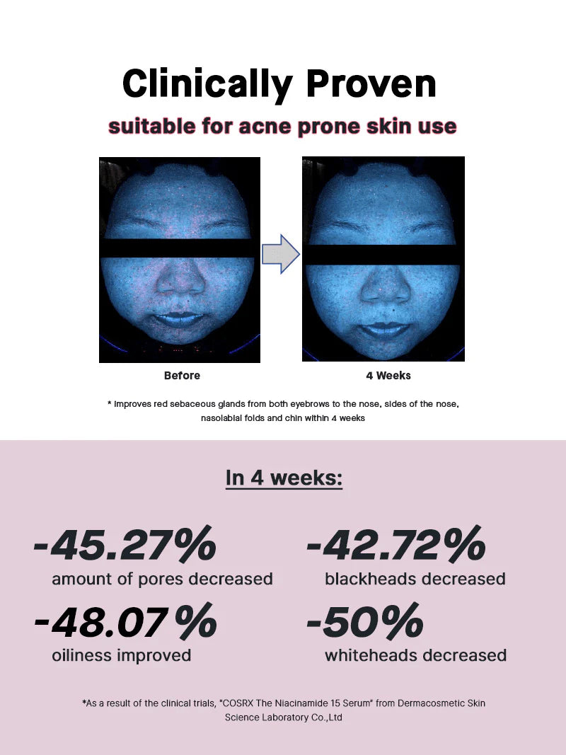 COSRX Korean Skincare The Niacinamide 15 Serum (20mL)