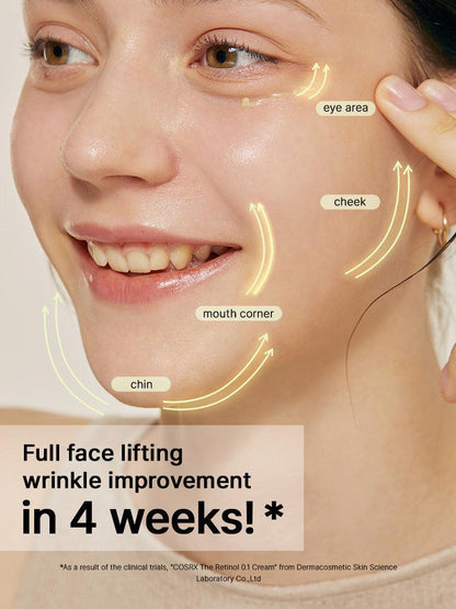 COSRX Korean Skincare The Retinol 0.1 Cream (20ml)