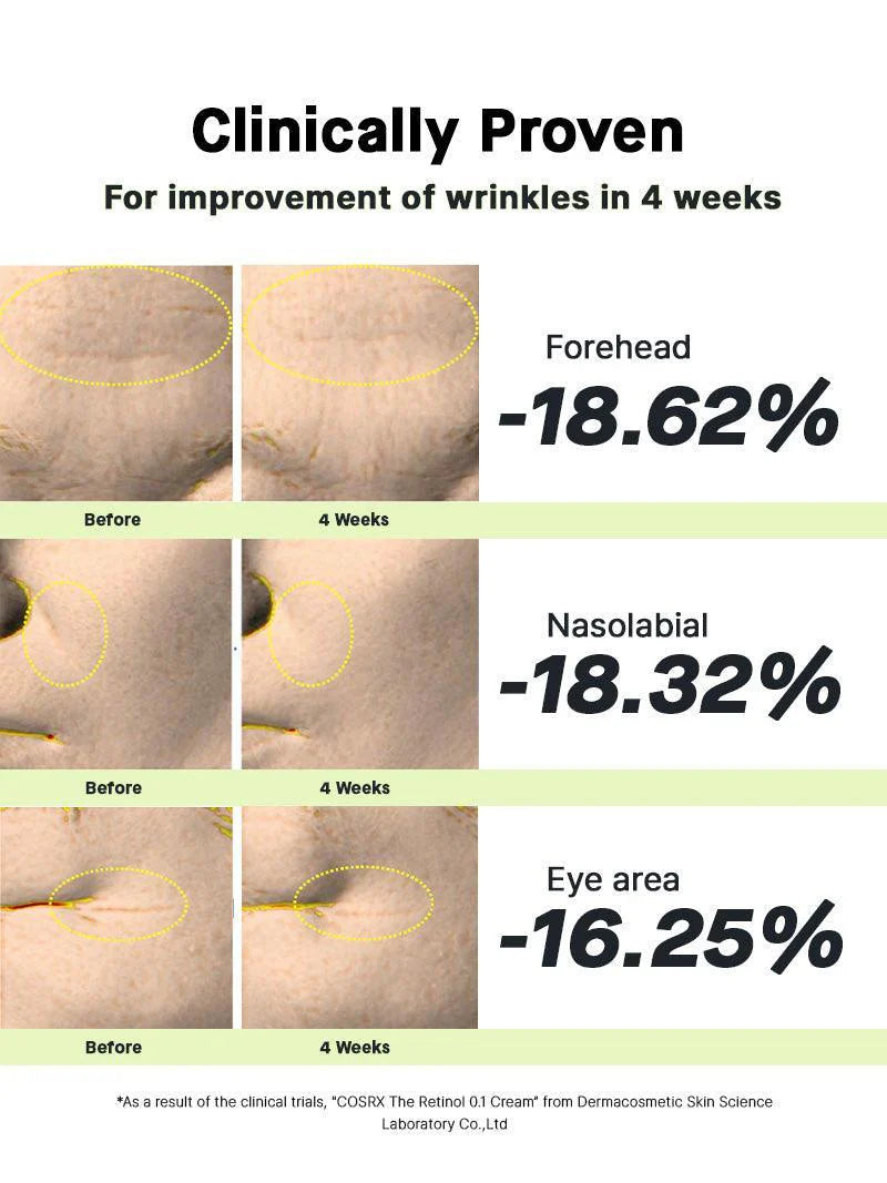 COSRX Korean Skincare The Retinol 0.1 Cream (20ml)