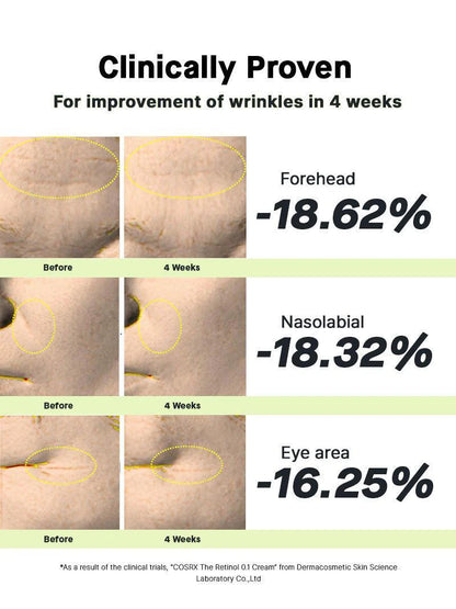 COSRX Korean Skincare The Retinol 0.1 Cream (20ml)